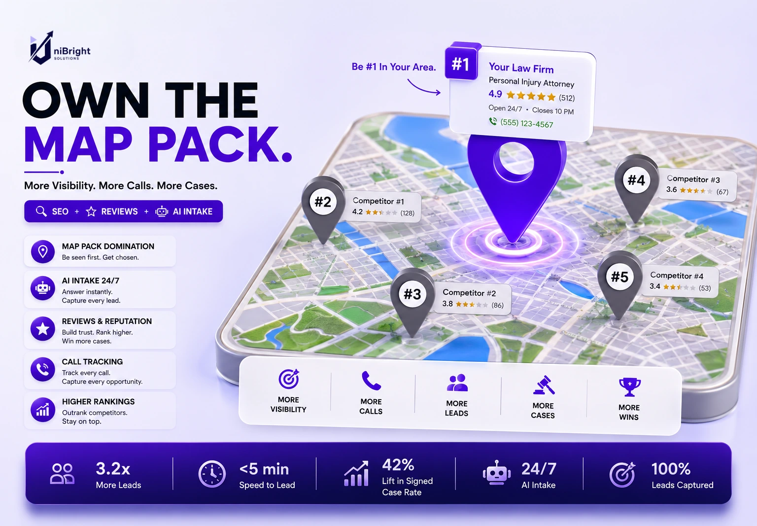 Professional Web Design Services Banner